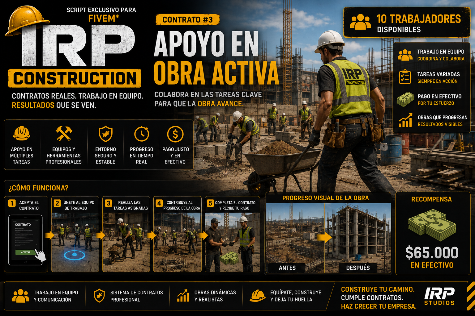 Apoyo en obra activa